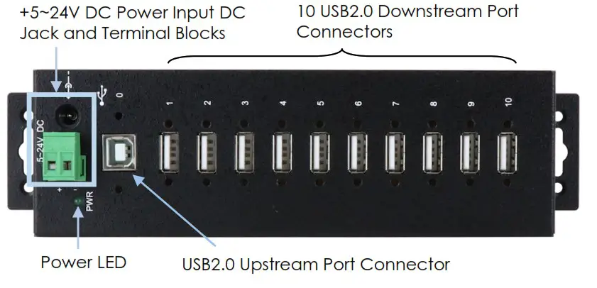 coolgear CG-10U2AML 10-Port USB2.0 Metal Hub