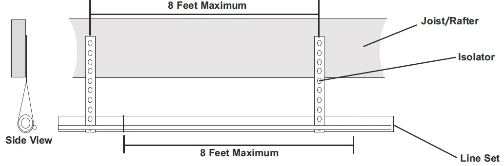 DAIZUKI-R410A-Heat-Pump-Minisplit-15