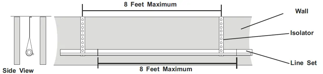 DAIZUKI-R410A-Heat-Pump-Minisplit-16