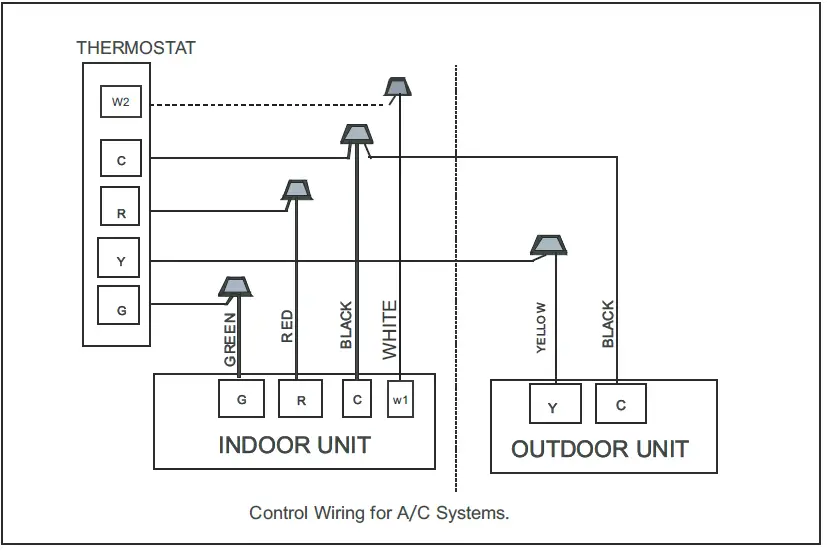 DAIZUKI-R410A-Heat-Pump-Minisplit-29