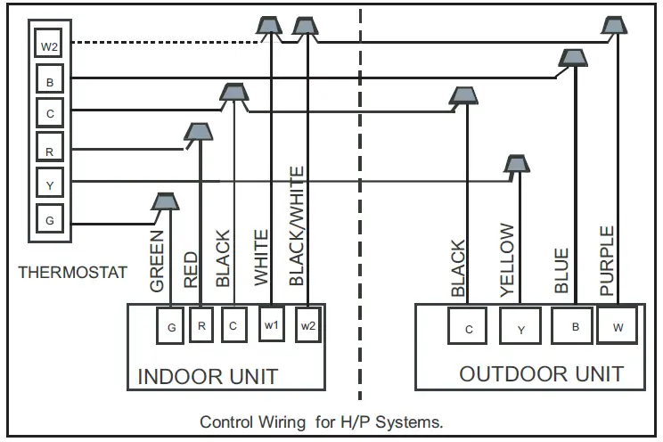 DAIZUKI-R410A-Heat-Pump-Minisplit-30