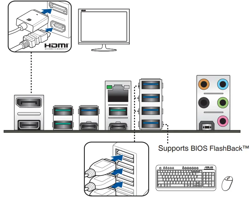 ASUS Q20196 TUF Gaming Motherboard - Connect Input - Output Device