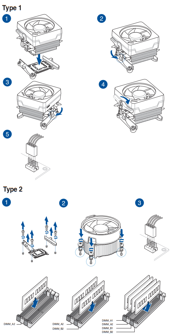 ASUS Q20196 TUF Gaming Motherboard - Install The CPU fan