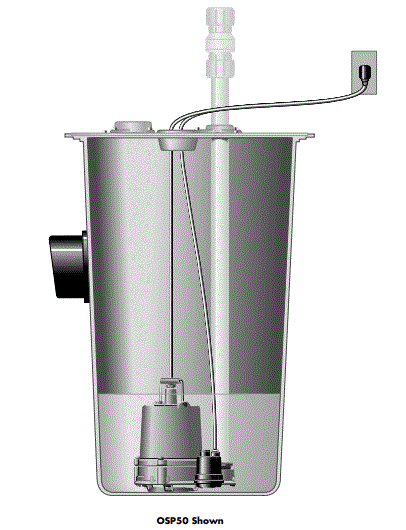 PENTAIR-OSP50-OSP-Series-1-2 HP-Cast-Iron-Naval-Bronze-Effluent-Pumps-FIG-1