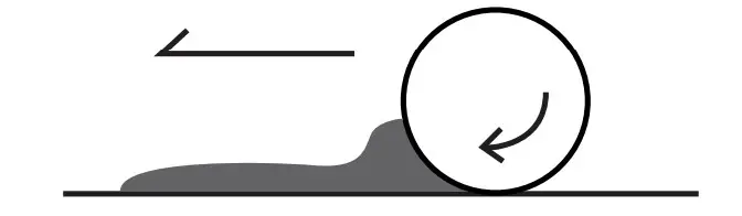 MARSHALLTOWN 29592 Spin Screed Gas Powered Unit - OPERATION