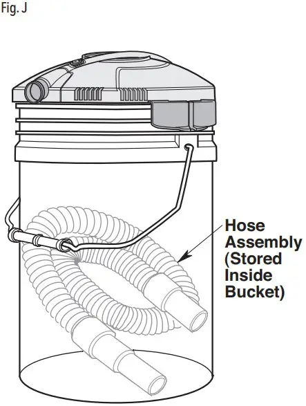 Hose Assembly Storage