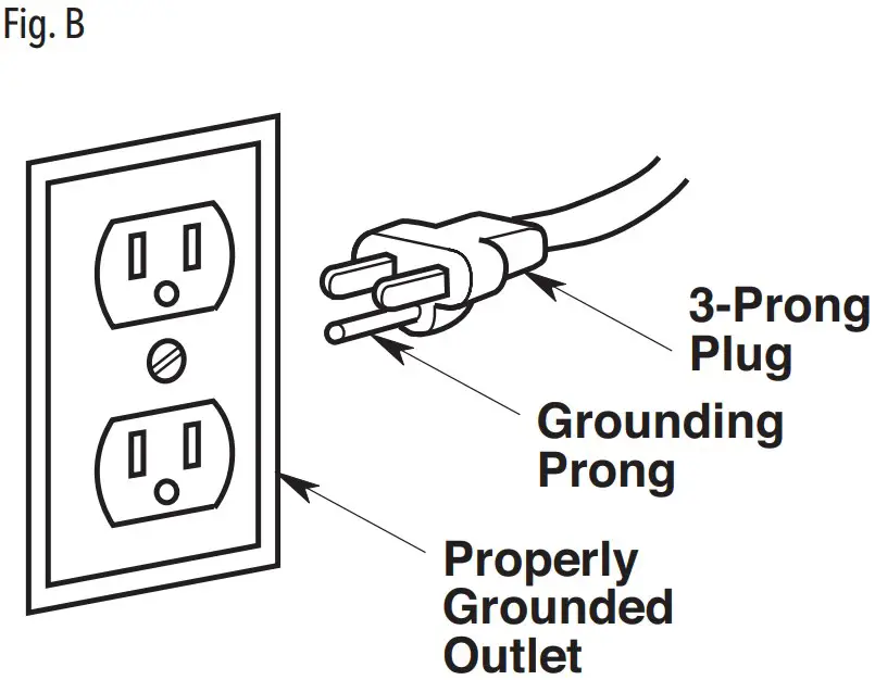 GROUNDING INSTRUCTIONS