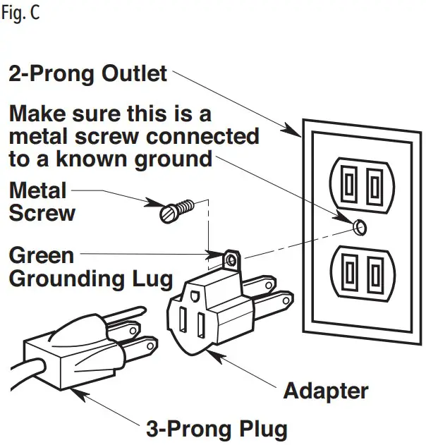 GROUNDING INSTRUCTIONS