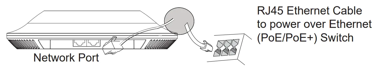GRANDSTREAM GWN7662 Indoor Wi-Fi 6 Access Point - Pack2