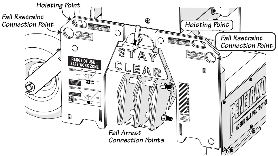 TIE DOWN 40620 Penetrator X3 Mobile Fall Protection - Penetrator