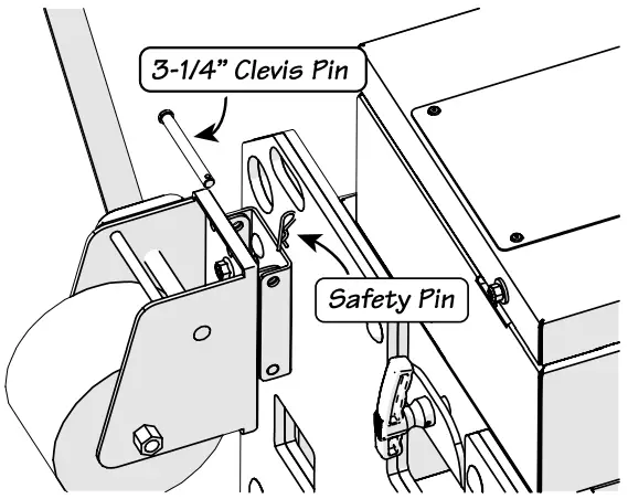 TIE DOWN 40620 Penetrator X3 Mobile Fall Protection - Rescue Event 2