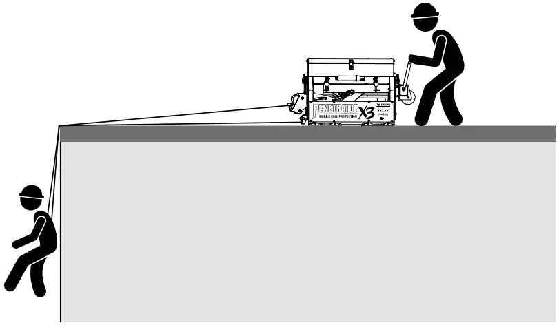 TIE DOWN 40620 Penetrator X3 Mobile Fall Protection - Rescue Event 4