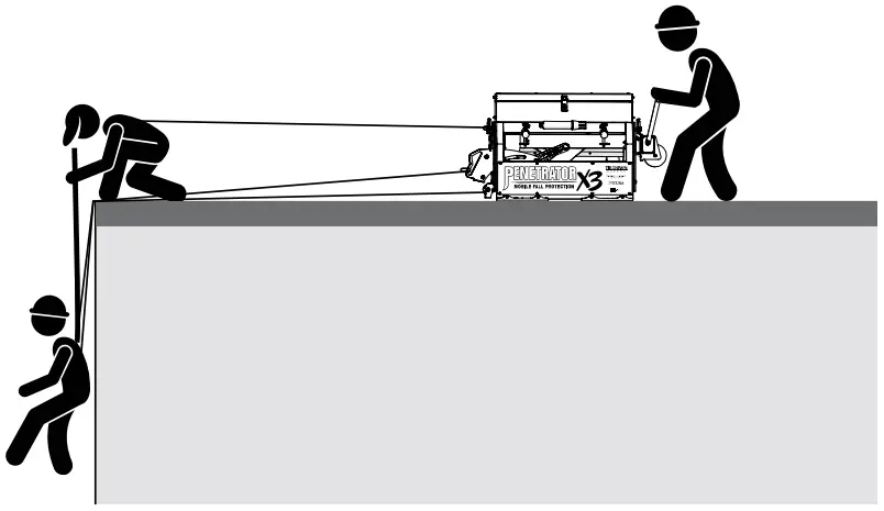 TIE DOWN 40620 Penetrator X3 Mobile Fall Protection - Rescue Event 5
