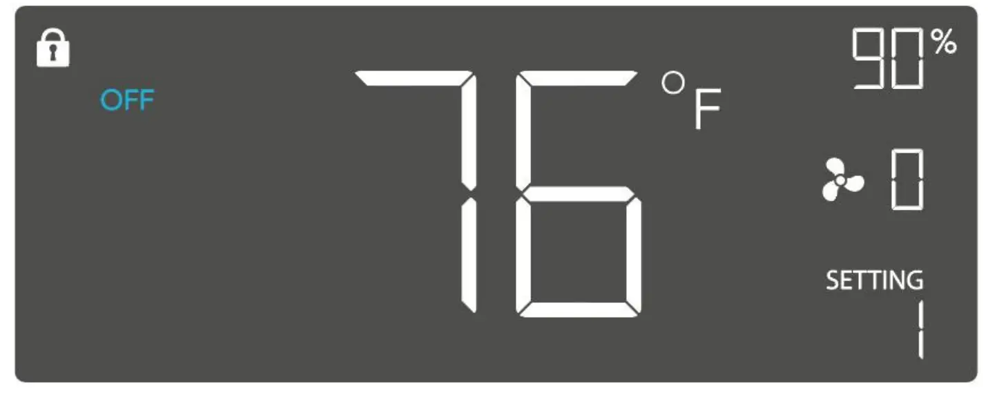 Operation Description