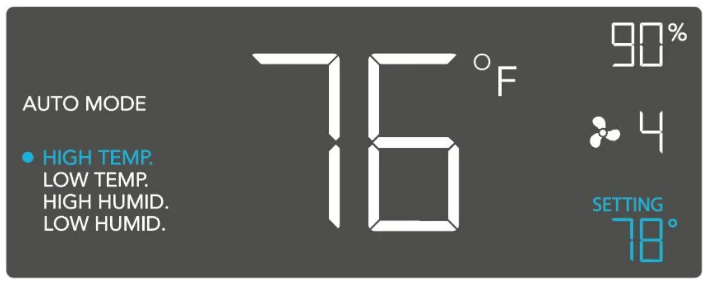 Trigger Mode: High Temperature