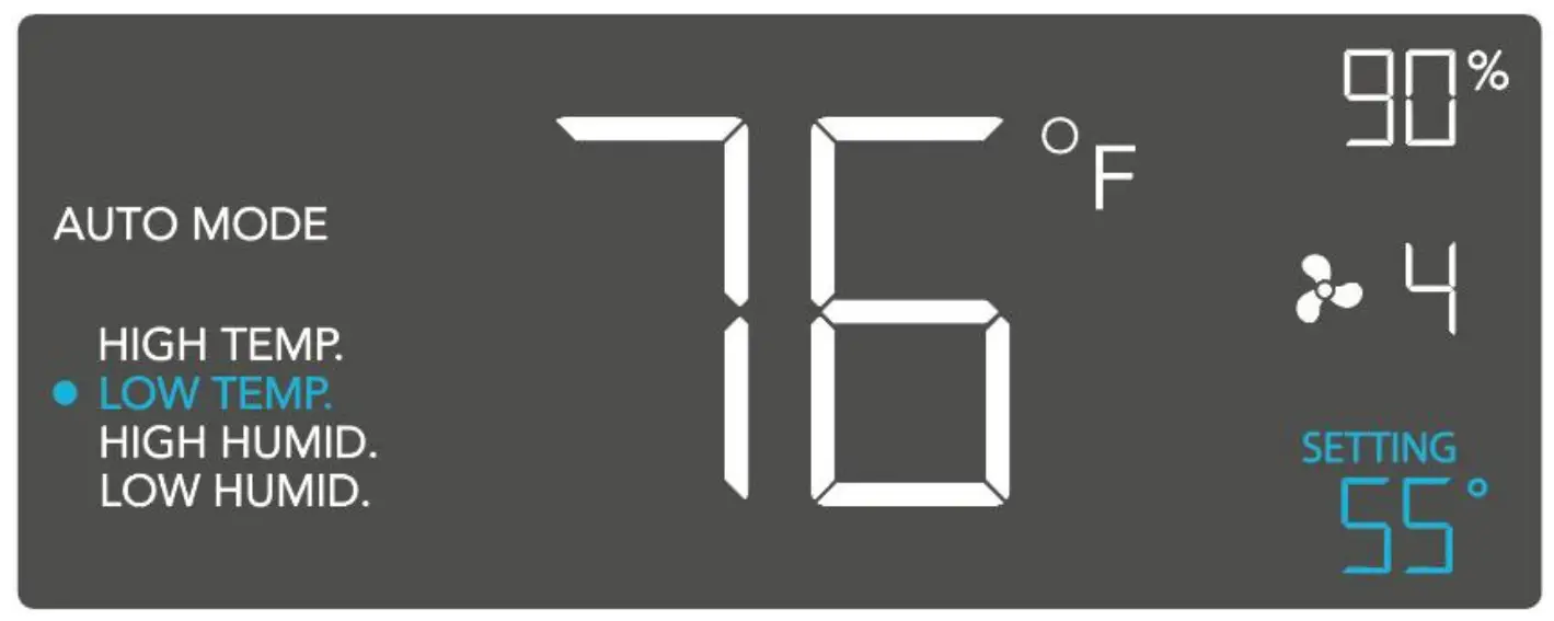 Trigger Mode: Low Temperature