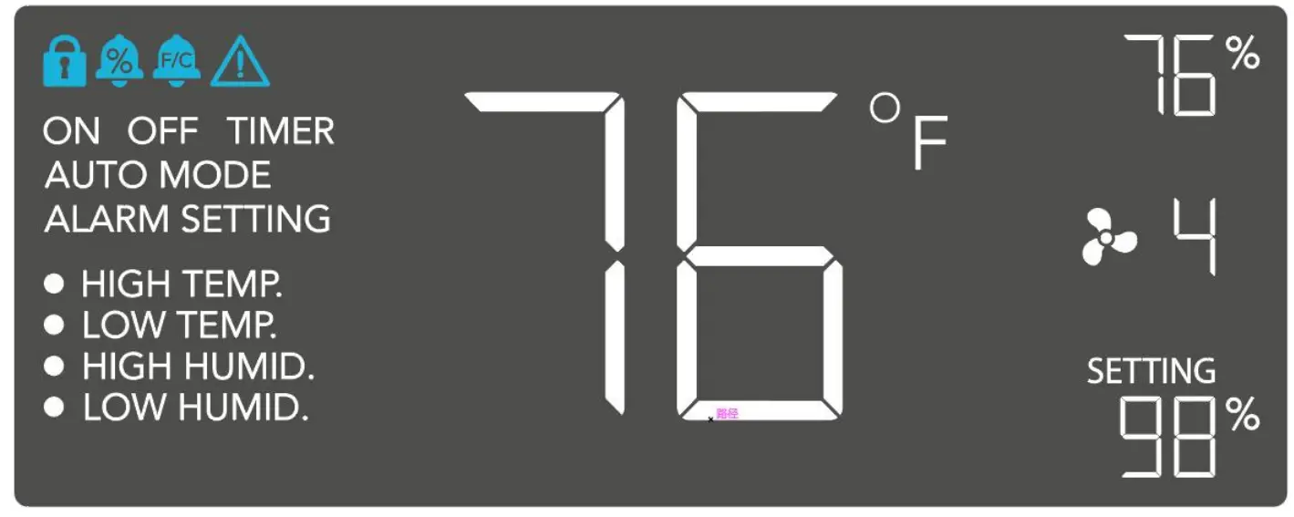 Alarm Sitting: Low Humidity