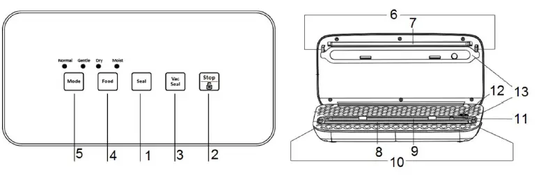 GFERRARi-G20092-Vacuum-Sealer-FIG- 5