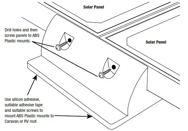 REDARC SMSP1050 Monocrystalline Solar Panels - DIAGRAM
