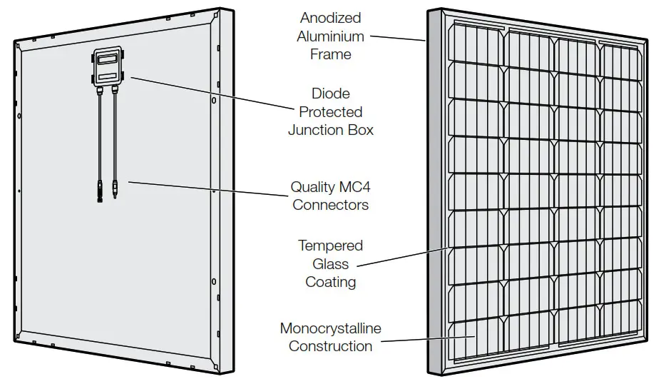 REDARC SMSP1050 Monocrystalline Solar Panels - PANEL
