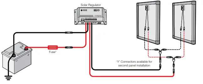 REDARC SMSP1050 Monocrystalline Solar Panels - PANELS