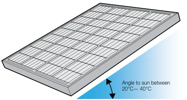 REDARC SMSP1050 Monocrystalline Solar Panels - SOLAR 5