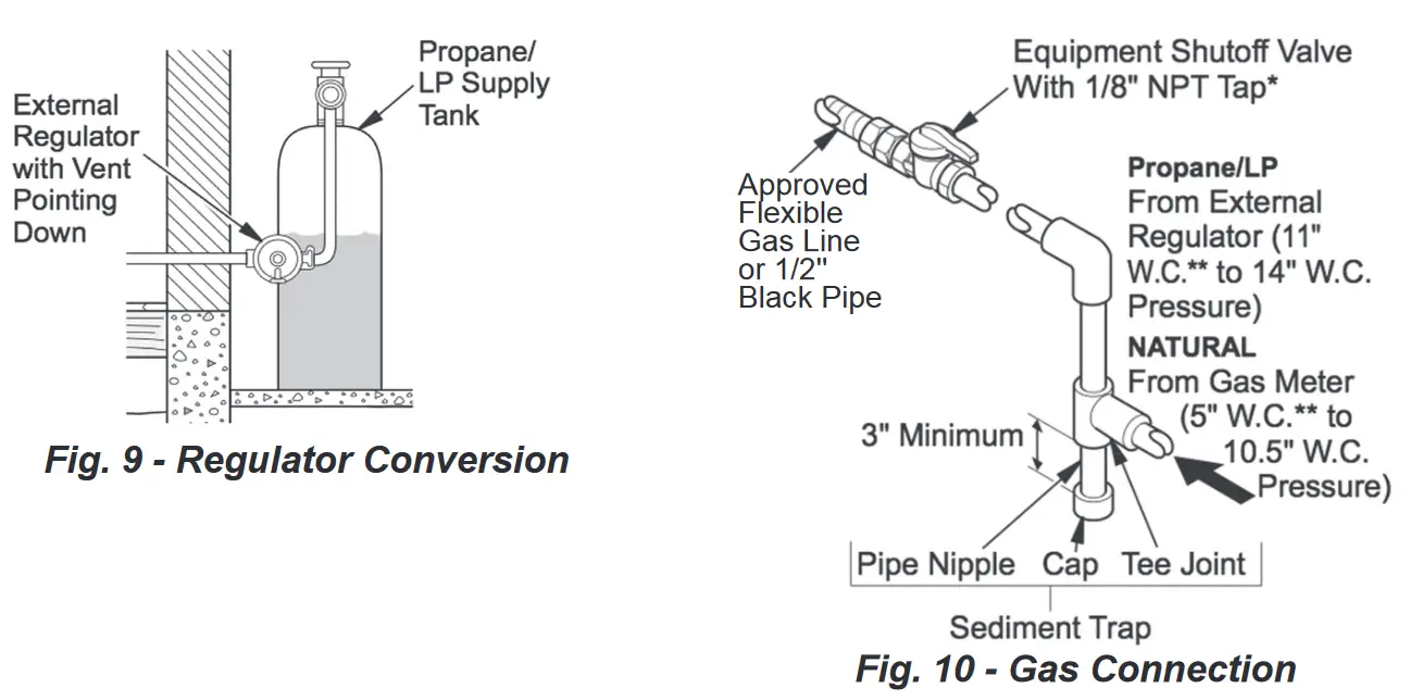 Pleasant Hearth PHZCI32LP Zero Clearance Firebox Log Insert - figure 15
