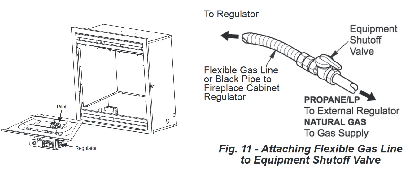 Pleasant Hearth PHZCI32LP Zero Clearance Firebox Log Insert - figure 16
