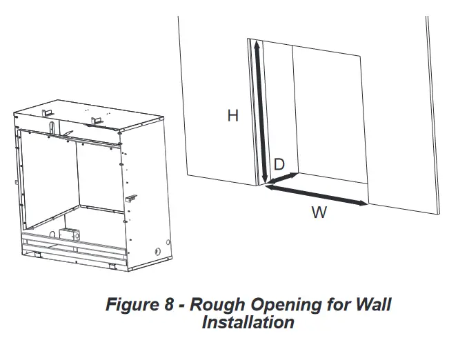 Pleasant Hearth PHZCI32LP Zero Clearance Firebox Log Insert - figure 3