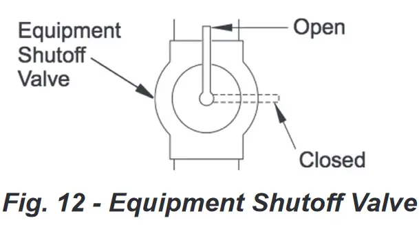 Pleasant Hearth PHZCI32LP Zero Clearance Firebox Log Insert - figure 38