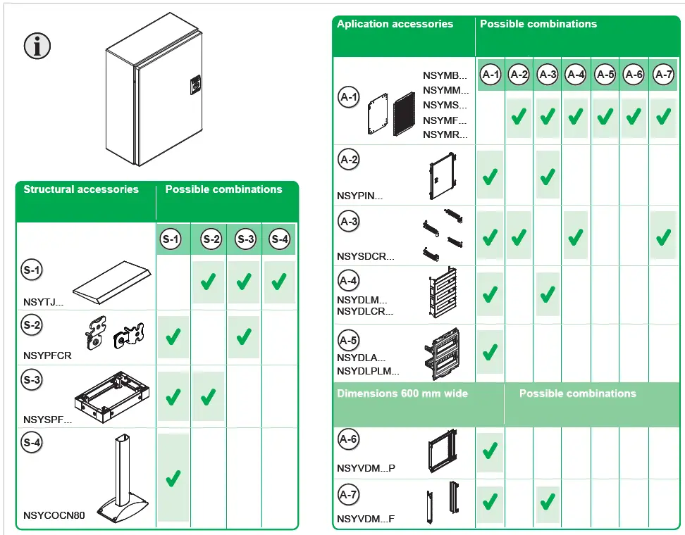Schneider-Electric-GEX7454201-Spacial-CRN-Plain-Door-fig-24