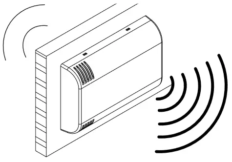 WATTECO 50-70-168 LoRaWAN Indoor Air Quality Measurement - fig 11