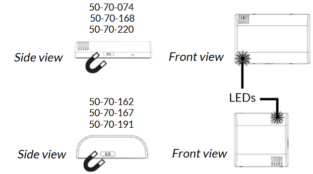 WATTECO 50-70-168 LoRaWAN Indoor Air Quality Measurement - fig 4