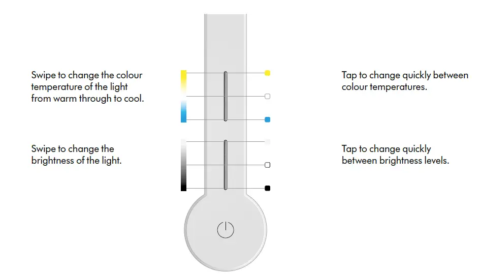 dyson-P220592-Solarcycle-Morph-Light-fig- (6)
