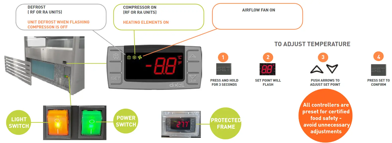 cossiga DTGOR6 Upright Open Front Fridge - CONTROLLER INSTRUCTIONS