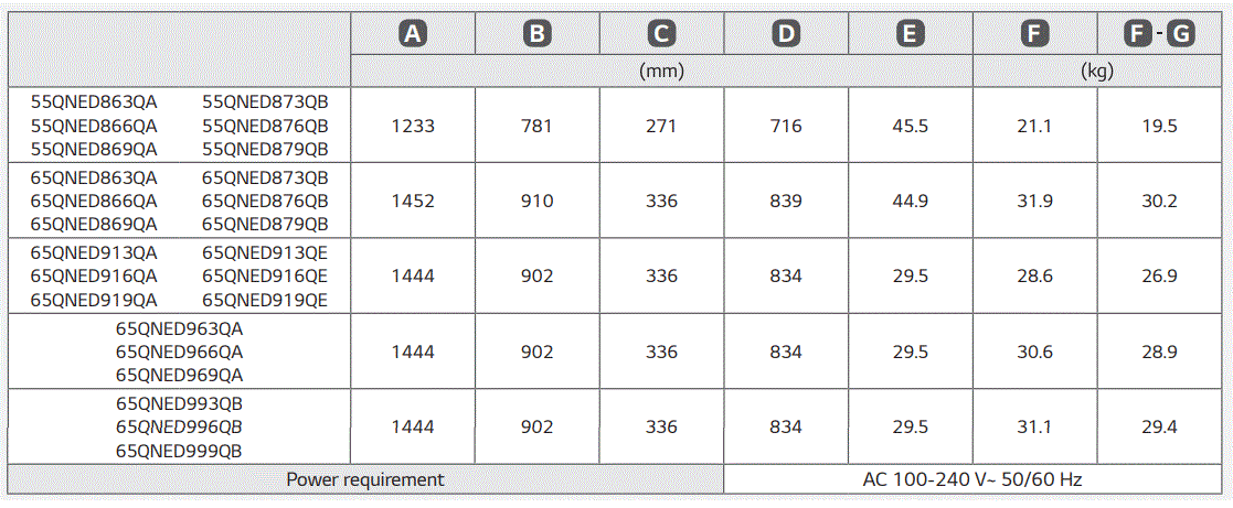 LG-QNED86-4K-Smart-MiniLED-TV-14