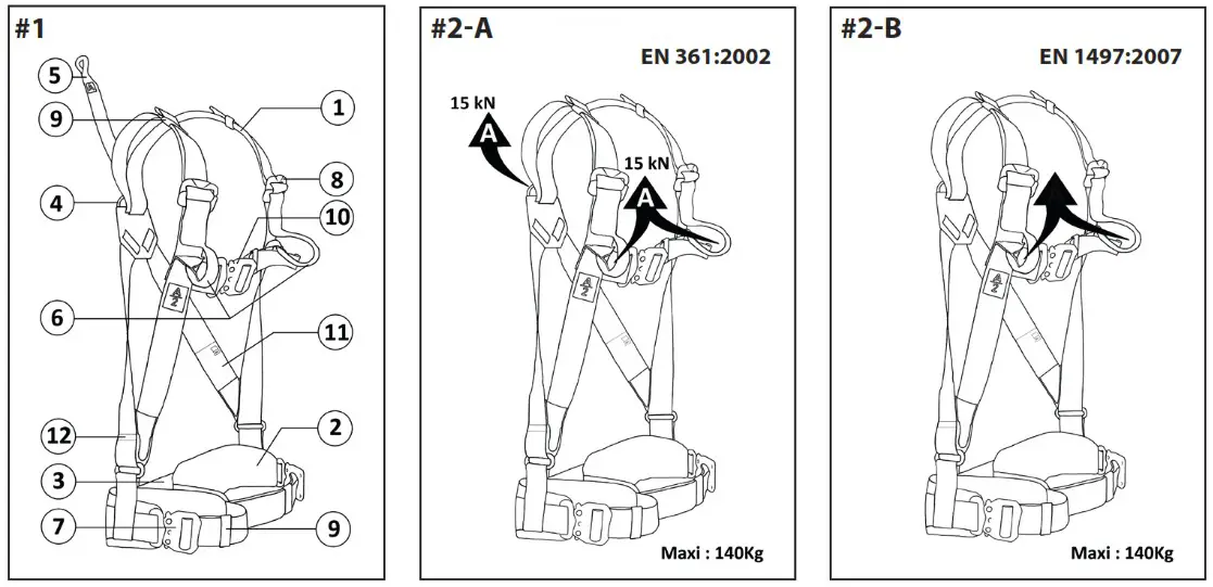 neofeu NUS65A Full Body Harness Rescue Harness - Product Overview 1