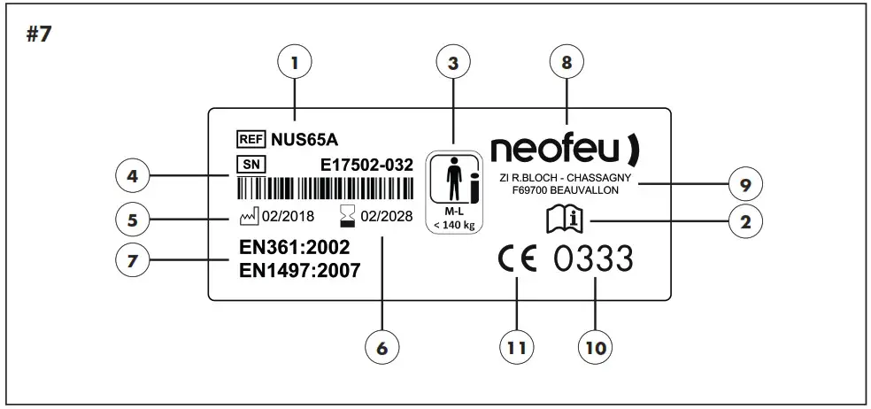 neofeu NUS65A Full Body Harness Rescue Harness - Product Overview 6