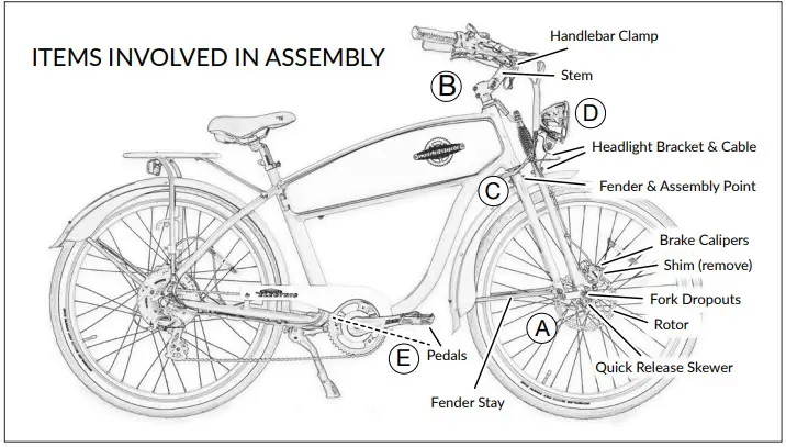 WILDSYDE E-Cruisers Hunni Bunni Vintage Electric Bicycle - INVOLVED IN ASSEMBLY