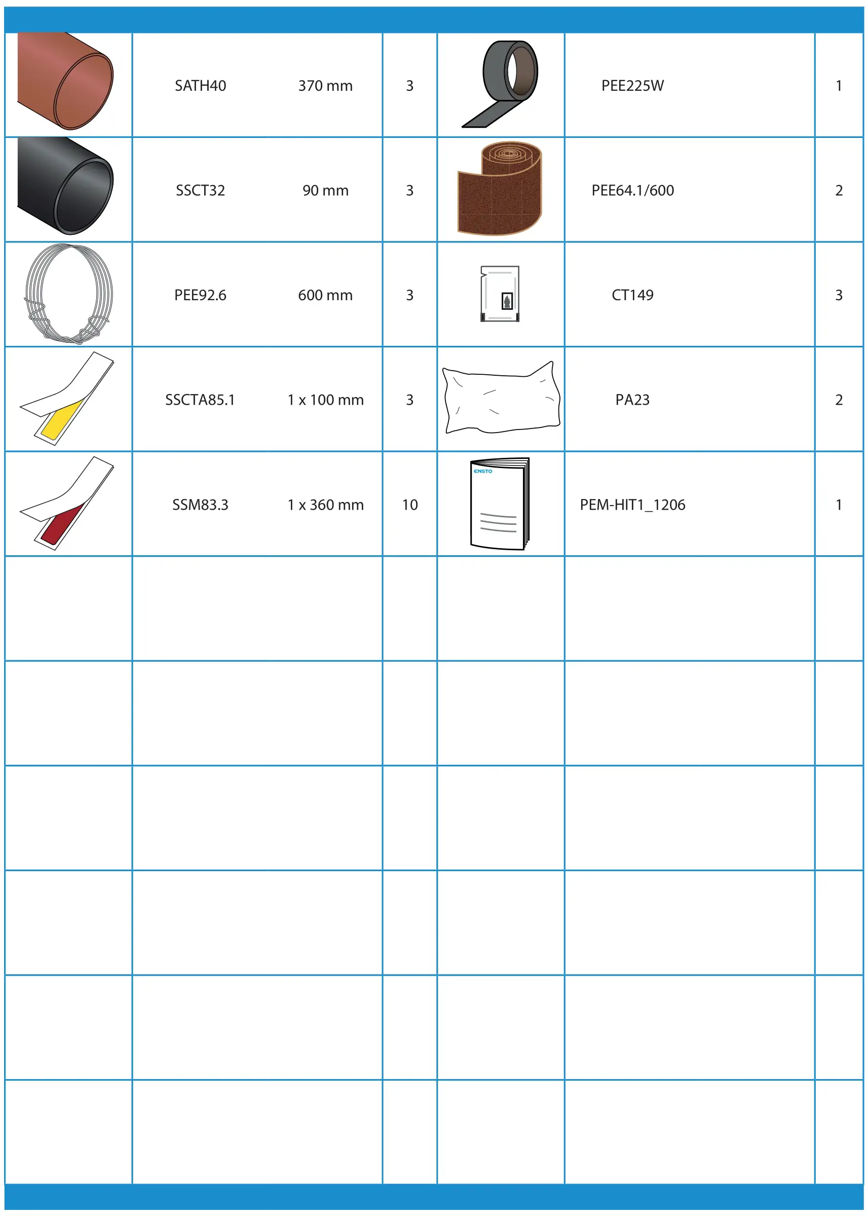 ENSTO HIT1.1206 Heat Shrink Indoor Term - parts list