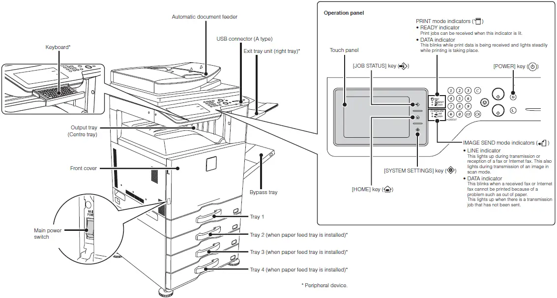 Sharp-MX-2616N-Color-Laser-Multifunction-Printer-fig-23