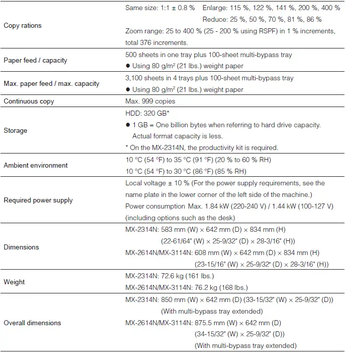 Sharp-MX-2616N-Printer-Basic-Specifications-and-Copier-Specifications-Table-IMG-2