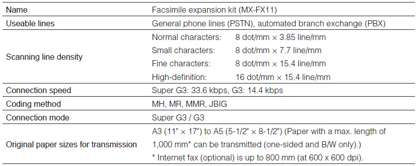 Sharp-MX-2616N-Printer-Fax-Specifications-Table-IMG-1