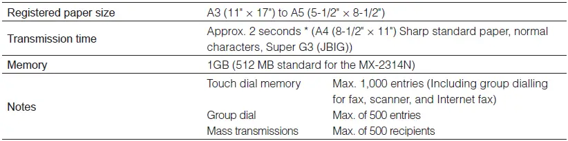 Sharp-MX-2616N-Printer-Fax-Specifications-Table-IMG-2