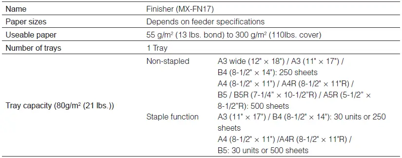 Sharp-MX-2616N-Printer-Finisher-Table-IMG-1