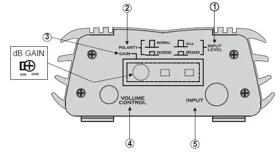 Pyle PLMRMP3A Hydra Marine Amplifier -FIG- (2)