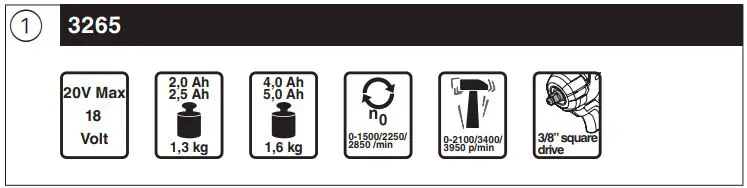 SKIL-SD1E3265JA-Compact-Brushless-Cordless-Impact-Wrench-fig-3