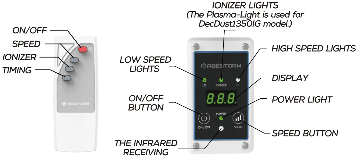 ABESTORM DecDust 1350IG Air Filtration System - Control Panel