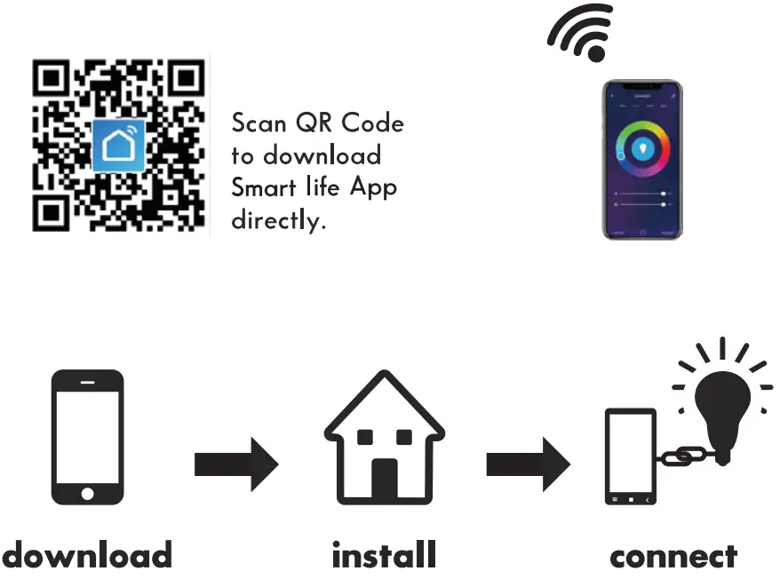 LUXRITE LR22740 Smart Recessed Mini Panel - Fig 1