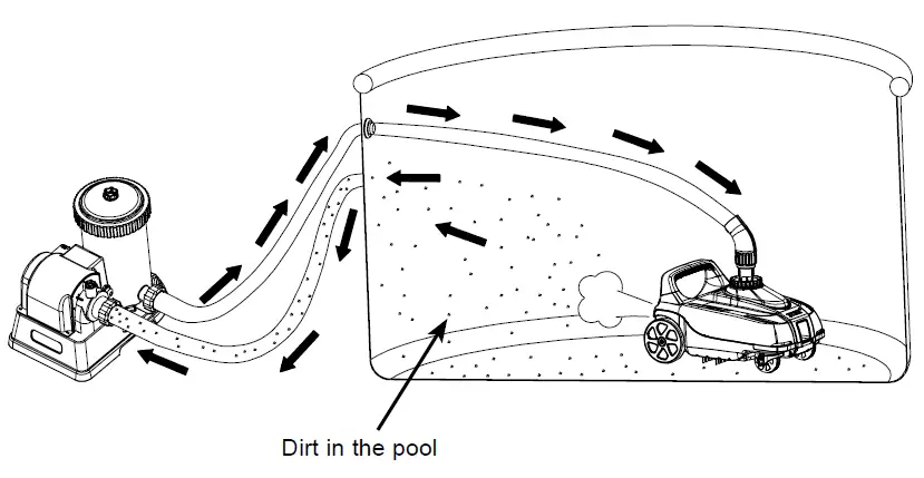 INTEX-28006-ZX100-Automatic-Pool-Cleaner-FIG-2